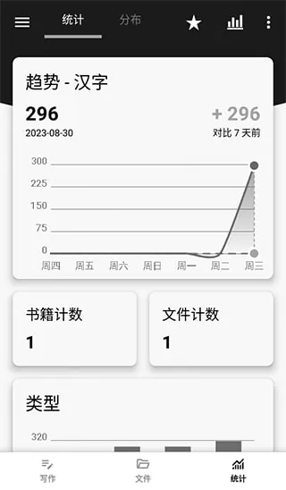 轻羽写作（版本1.92.0）