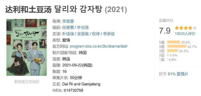 达利和土豆汤（2021）